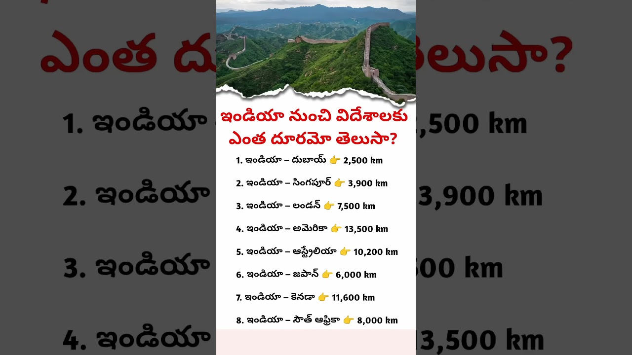 🔥Distances from India to Major Countries    Dubai, USA, Japan, Canada & More Explained    Shocking