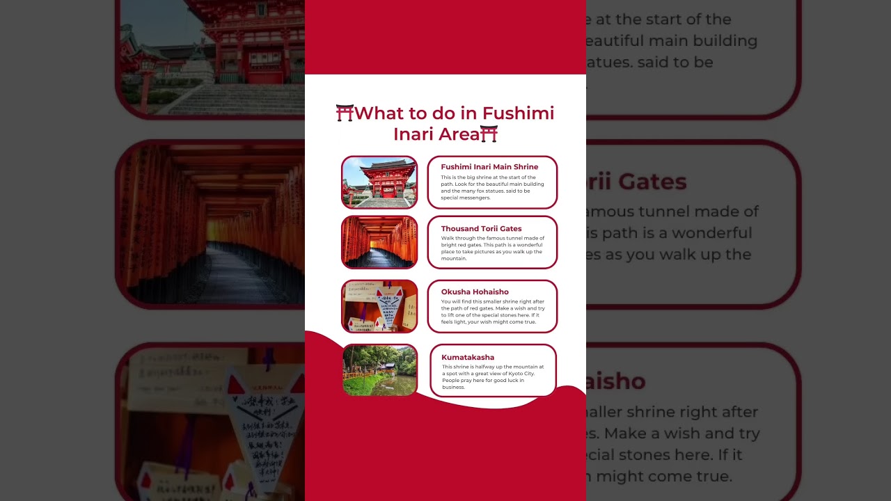 Your Simple Guide to Fushimi Inari! ⛩️